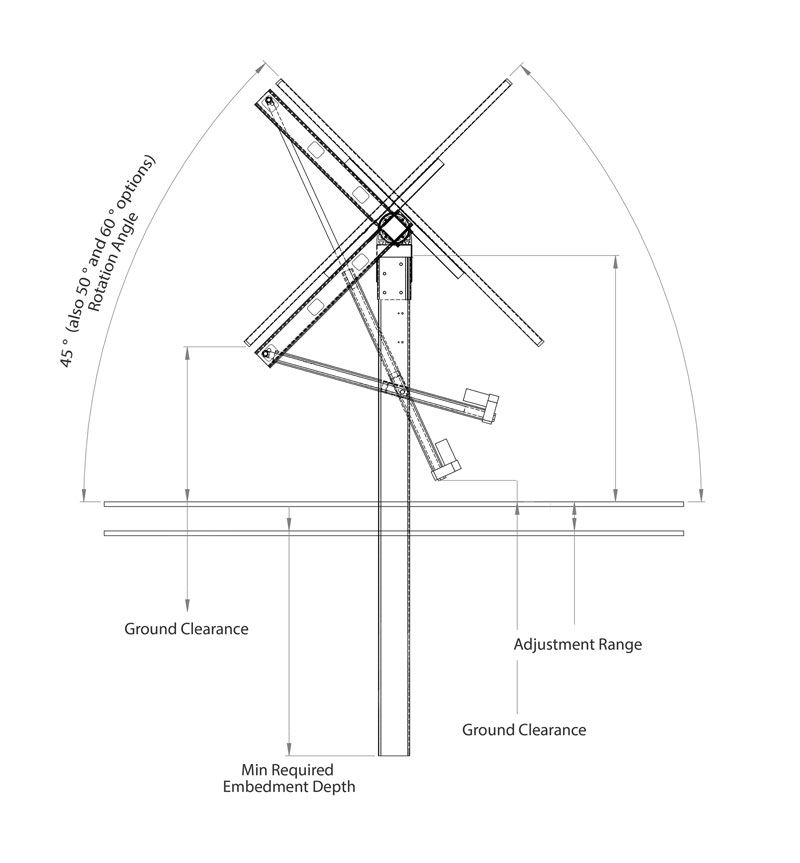 800x863 Gamechange Solar Genius