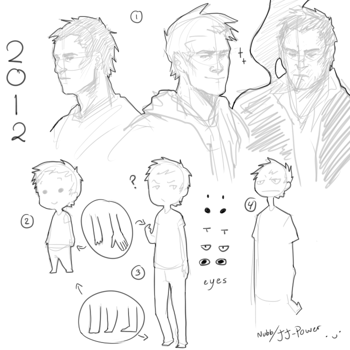 700x700 My Different Drawing Styles [2012] By Jj Power