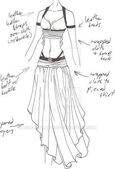 236x346 Fashionillustration vetement