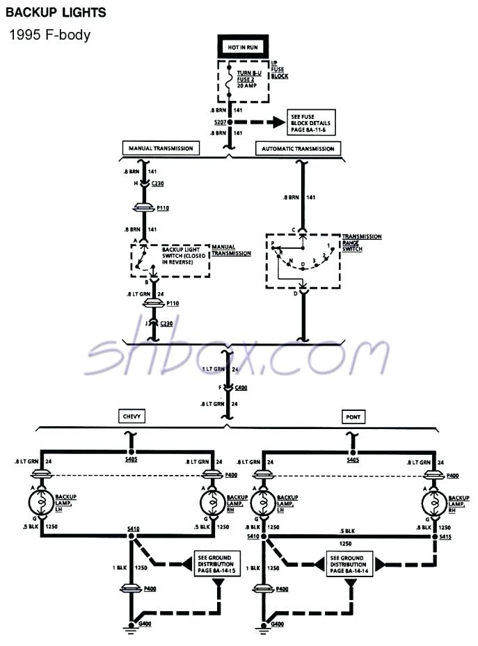 687x929 Ground Fault Wiring Diagram Circuit Interrupter Receptacle