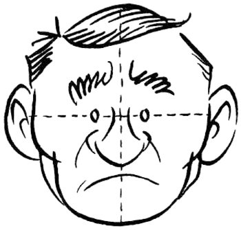 350x335 How To Draw Comic Cartoon Faces Heads With The Oval Method