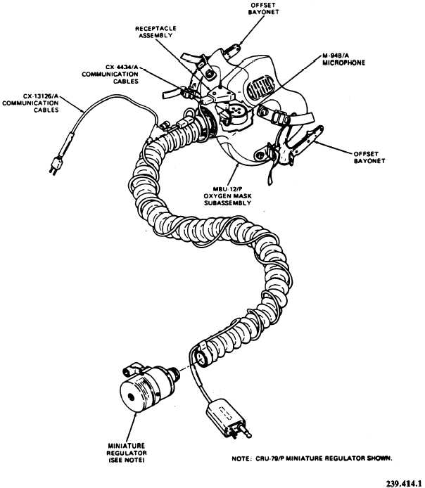 604x694 Figure 4 17.mbu 14(V)1p Oxygen Mask Assembly