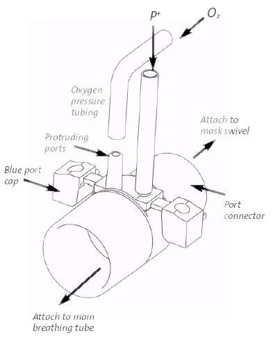 393x489 Fisher Amp Paykel Cpap Oxygenpressure Port Titration Adaptor