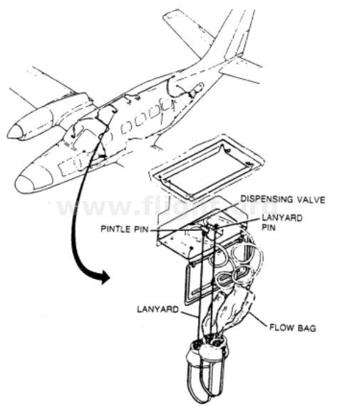 480x578 Oxygen Systems