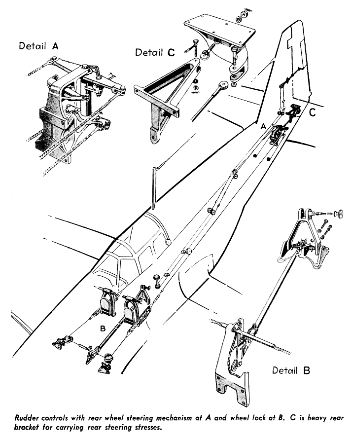 714x890 Litot P 51 Index
