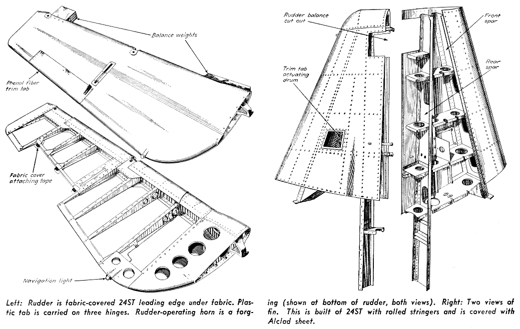 1039x659 Litot P 51 Index