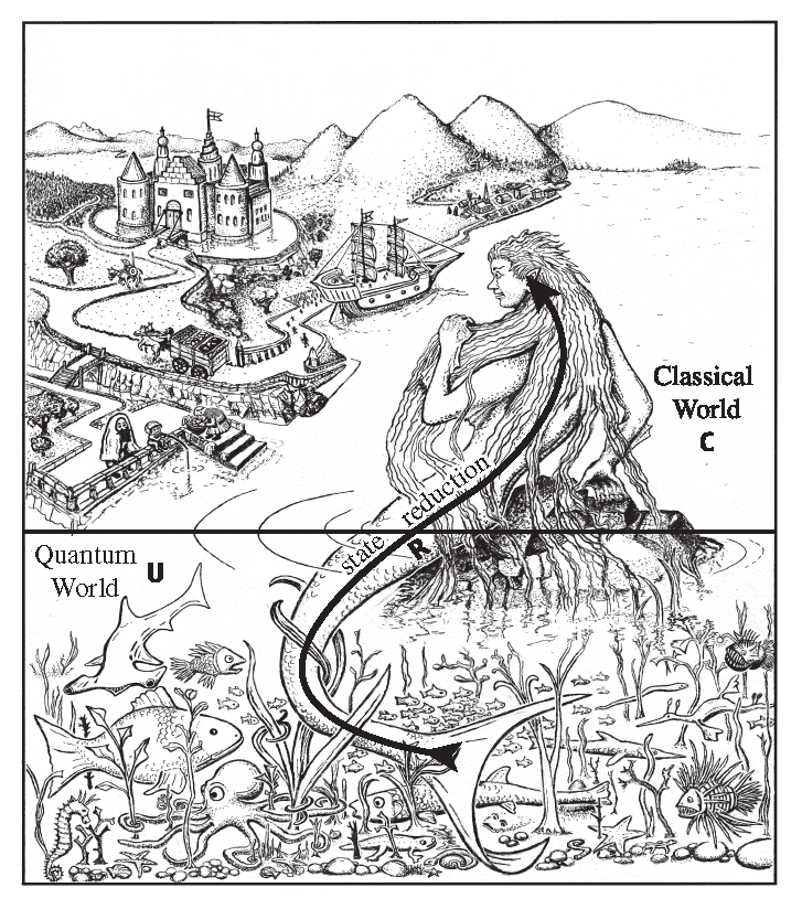 727x824 Illustration Faith, And Fantasy In The New