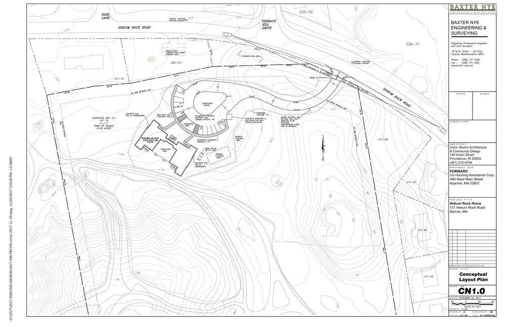 1000x647 Our Current Project F.o.r.w.a.r.d.