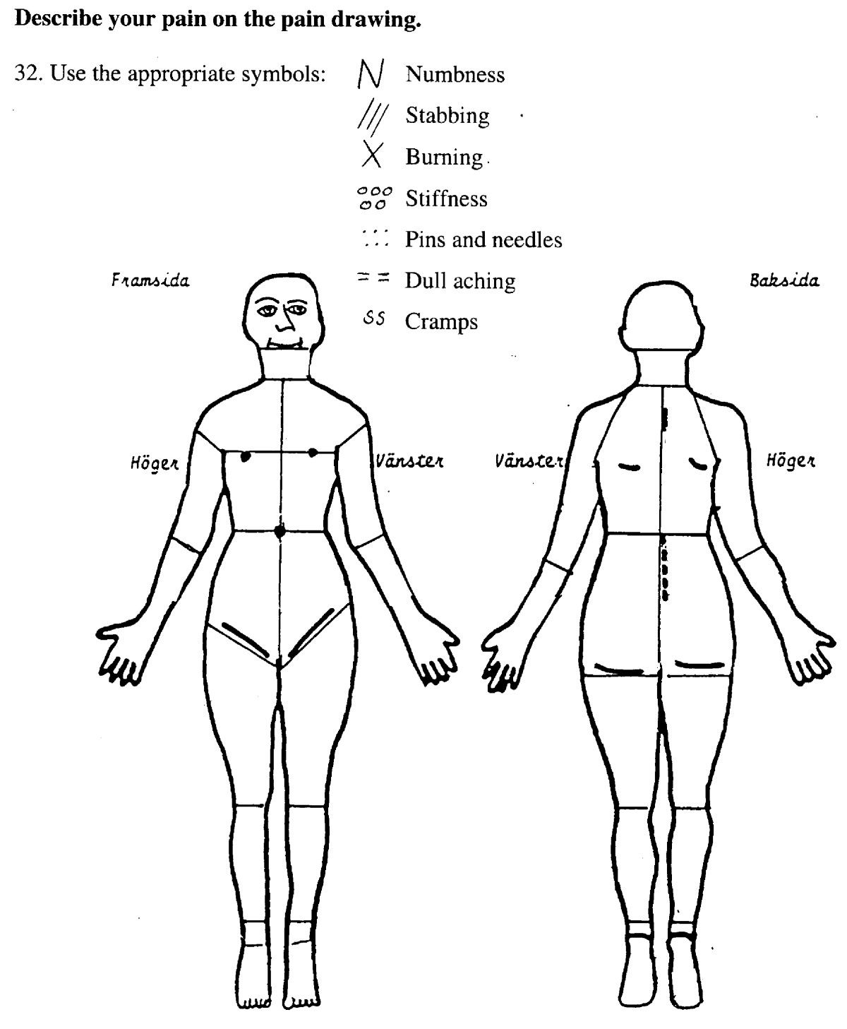 1200x1457 The Course Of Pain Drawings During A 10 Week Treatment Period