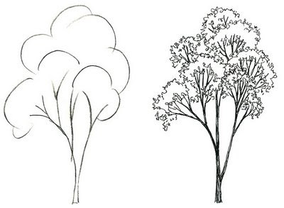 400x293 Mara Mattia Art Lesson