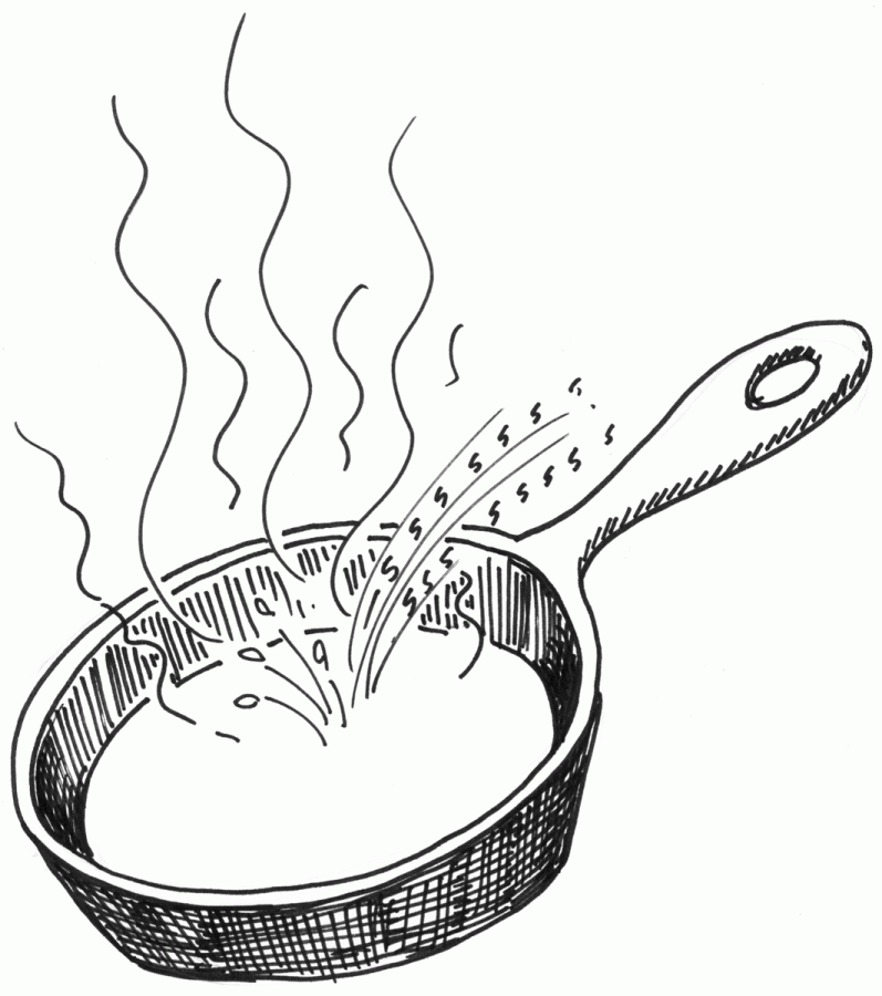 797x900 Fire Walking How It Relates To A Hot Frying Pan The Hook