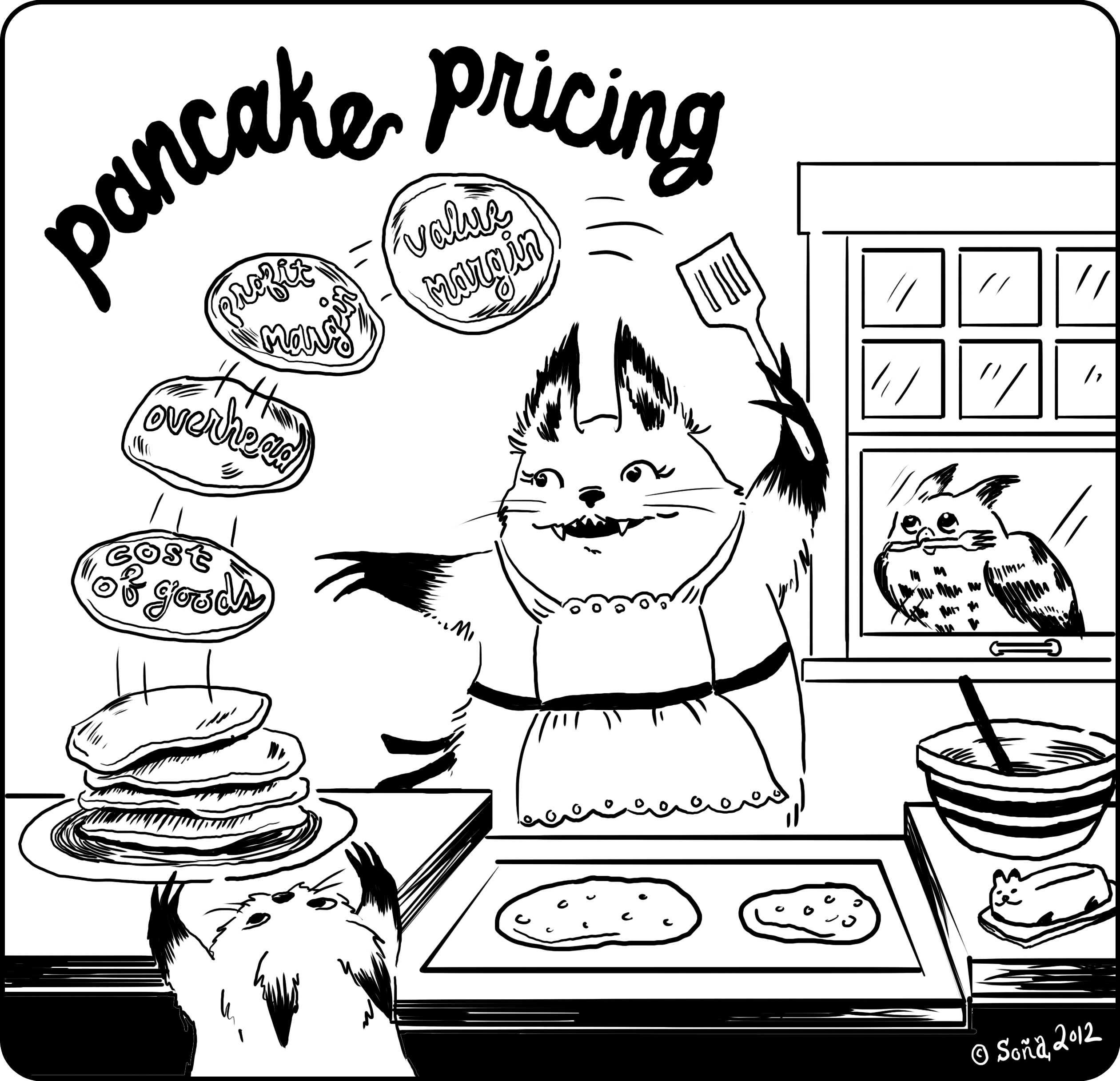 2521x2434 Pancake Pricing