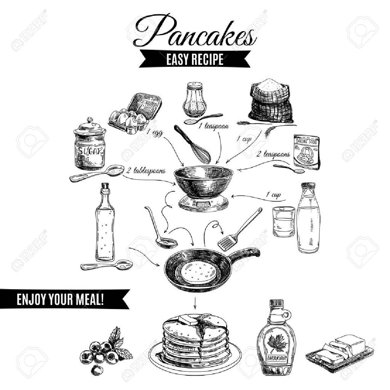 1300x1300 Vector Hand Drawn Pancakes Illustration. Vintage Set With Milk