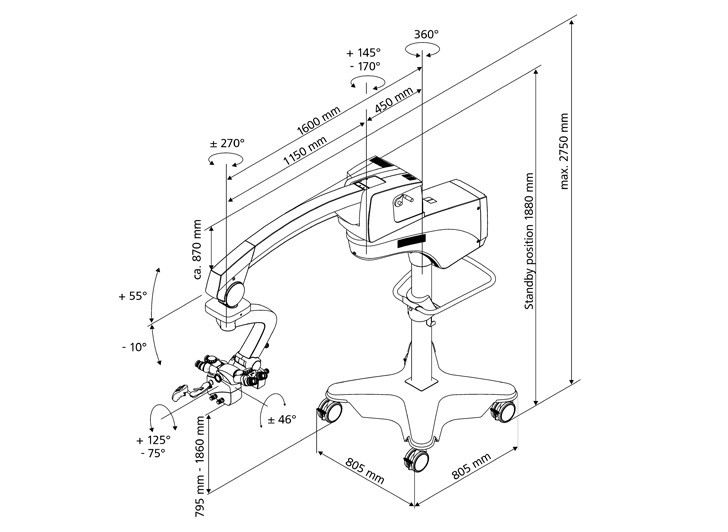 728x532 Opmi Vario 700