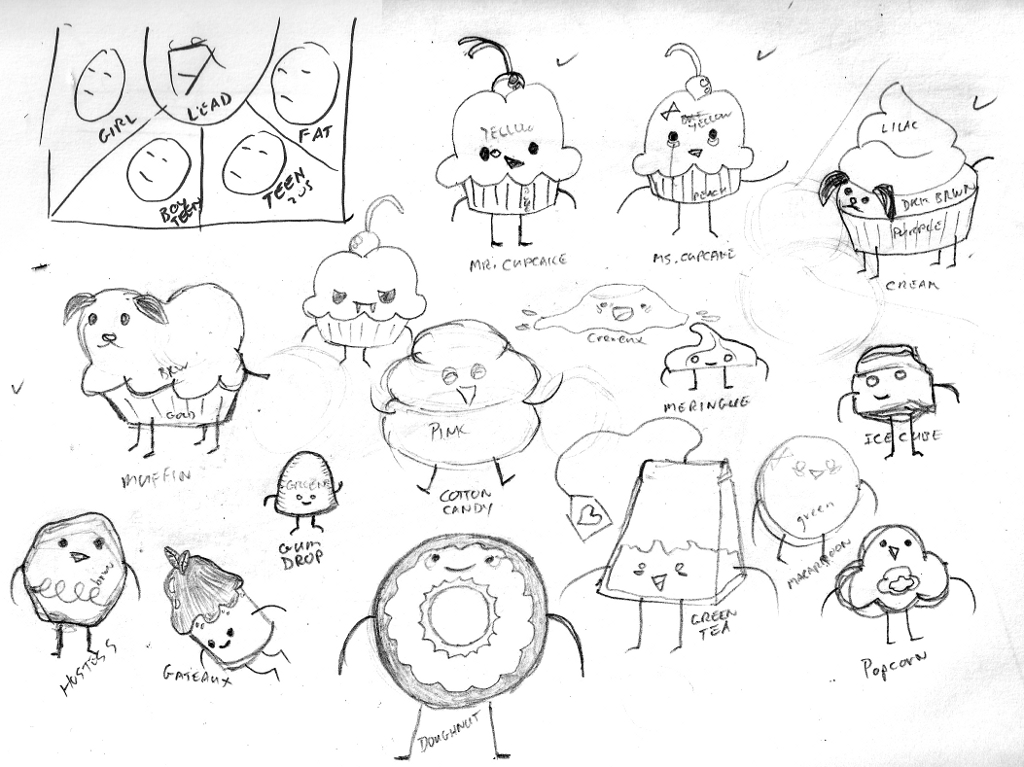 1024x767 Cupcake The Mad Scientist's Art Laboratory