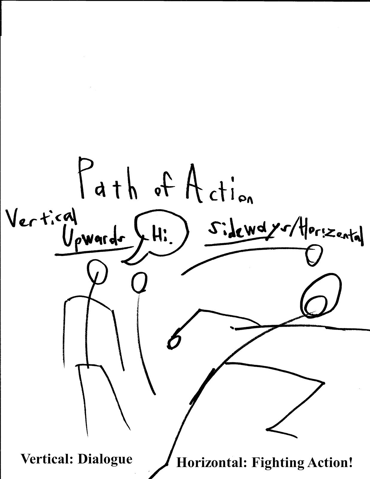 1236x1600 J.m. Matthews Secrets Of Drawing Action And Fighting In Comics