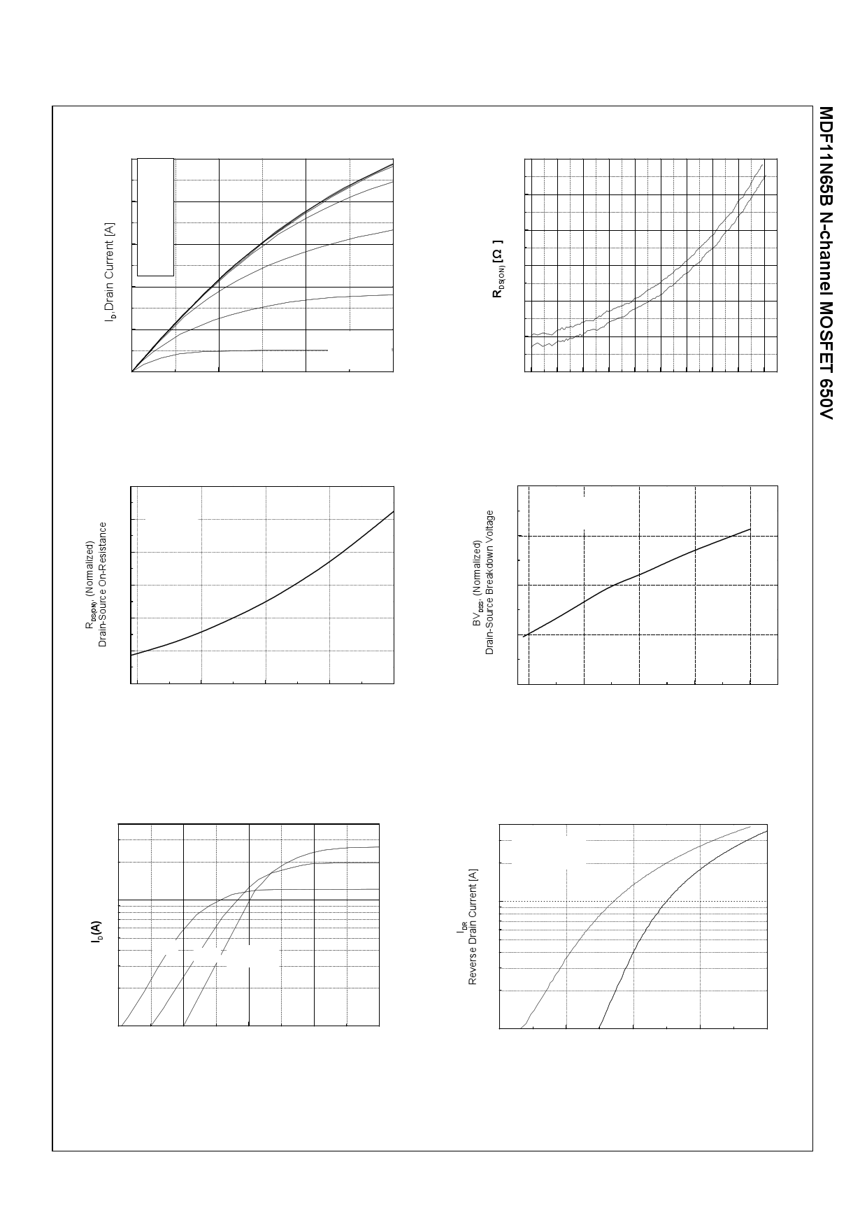1240x1754 Datasheet) Mdf11n65b Pdf