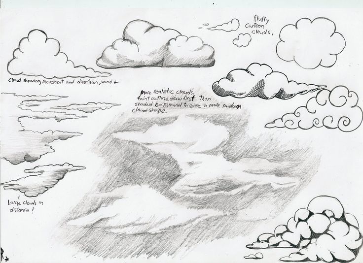 736x534 Drawn Clouds Sketched