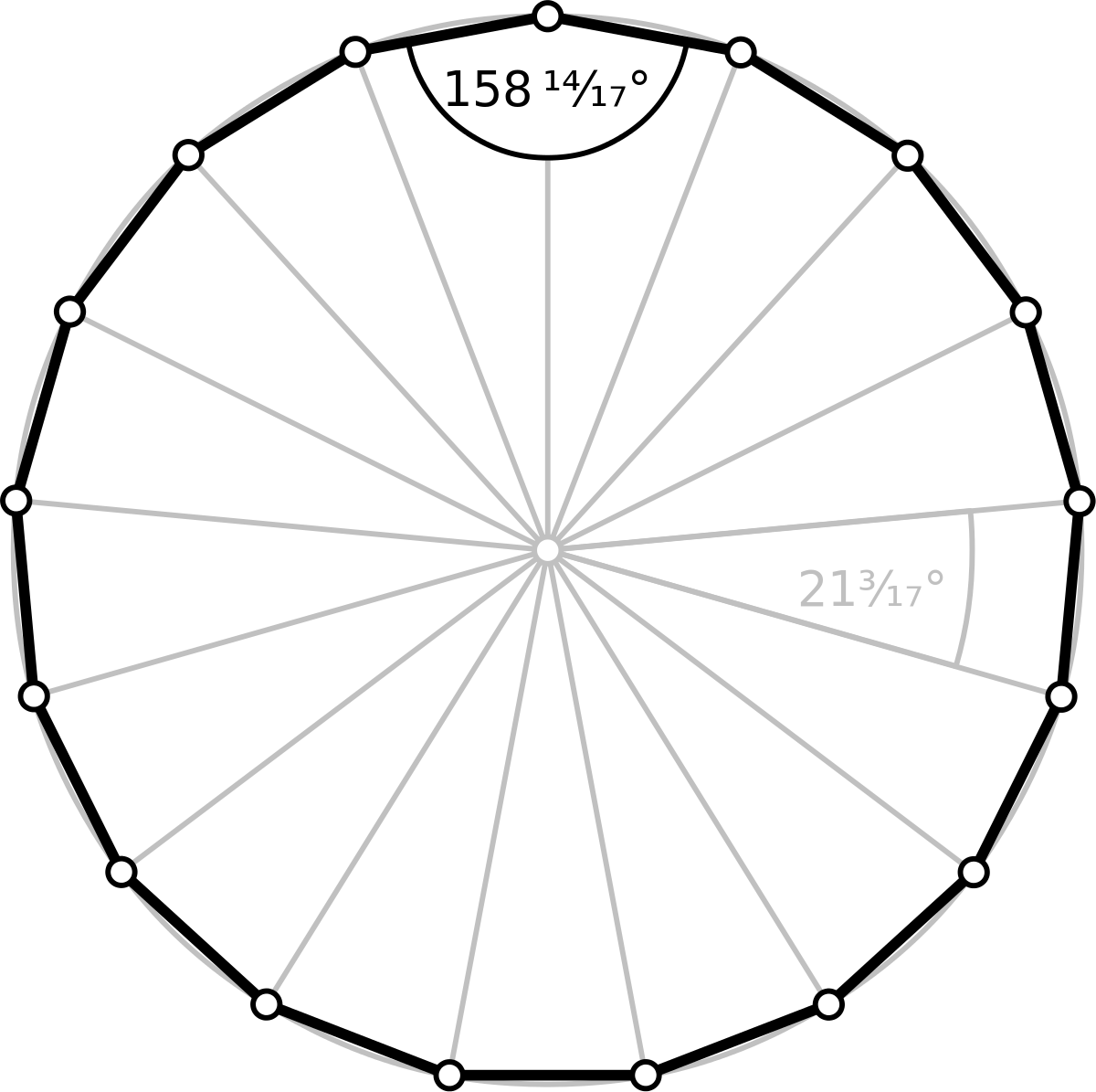 1200x1195 Heptadecagon