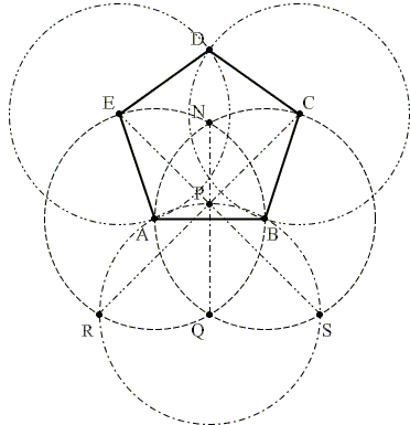 372x385 Approximate Construction Of Regular Pentagon By A. Durer