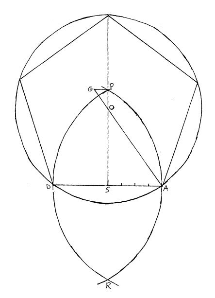 443x613 Approximate Construction Of Regular Polygons Two Renaissance