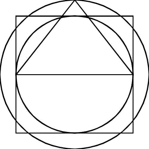 500x500 The New Jerusalem Diagram