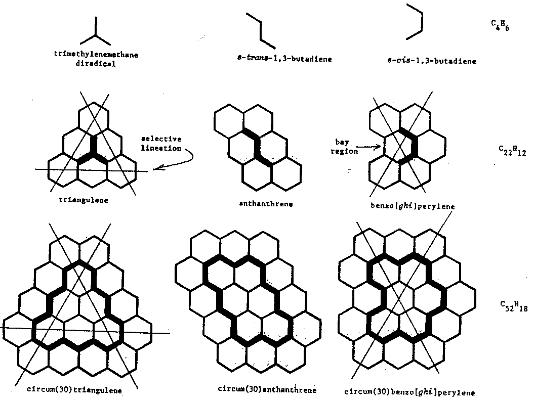 1055x797 Concept Of Chemical Periodicity From Mendeleev Table