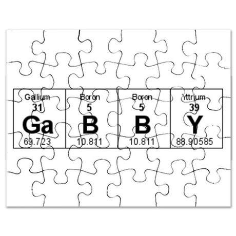 460x460 Science Cool Periodic Table Elements Chemistry Puzzles, Science