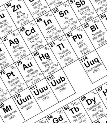 455x523 Abbreviations