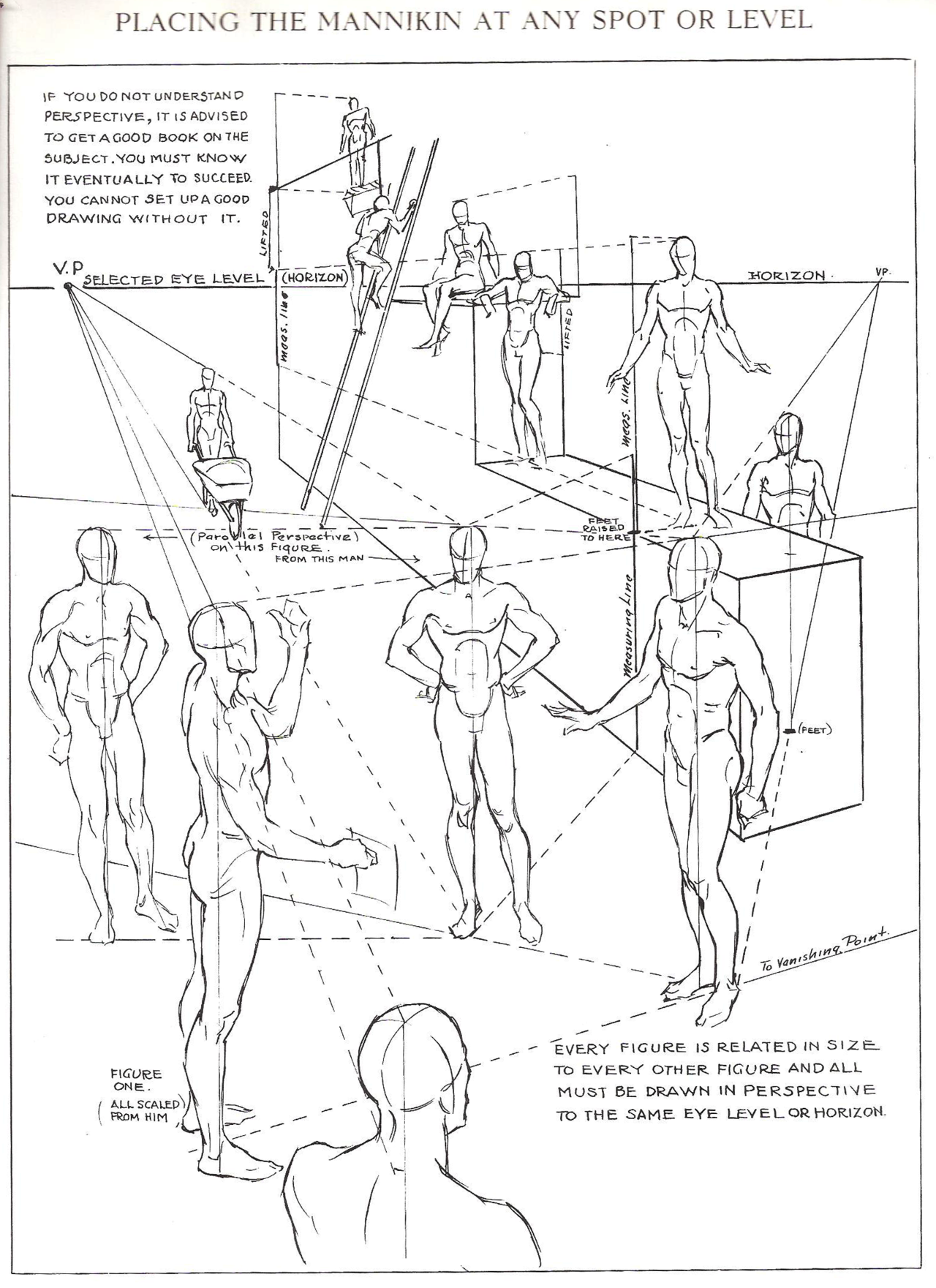1280x1761 Figures In Perspective From Figure Drawing For All