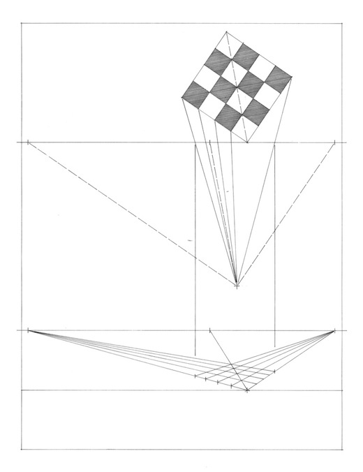 520x676 Perspective Resources Principles