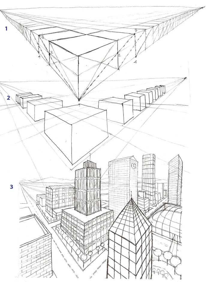 687x941 2 Point Perspective City Drawing Size As The Drawing That Is