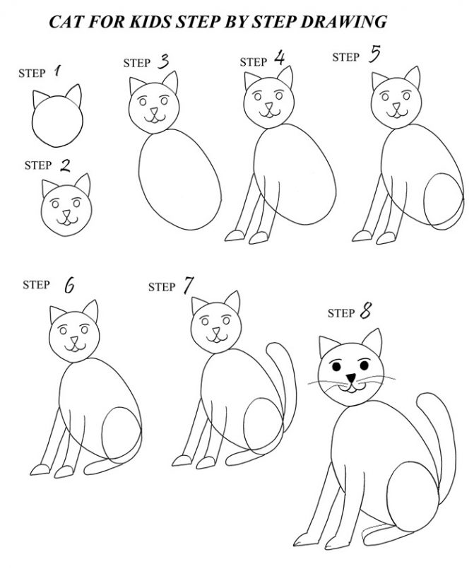 The best free Step by step drawing images. Download from 47854 free ...