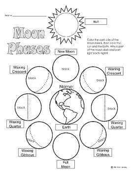 270x350 Moon Phases Worksheet Amp Mini Book By Little Stars Learning Tpt