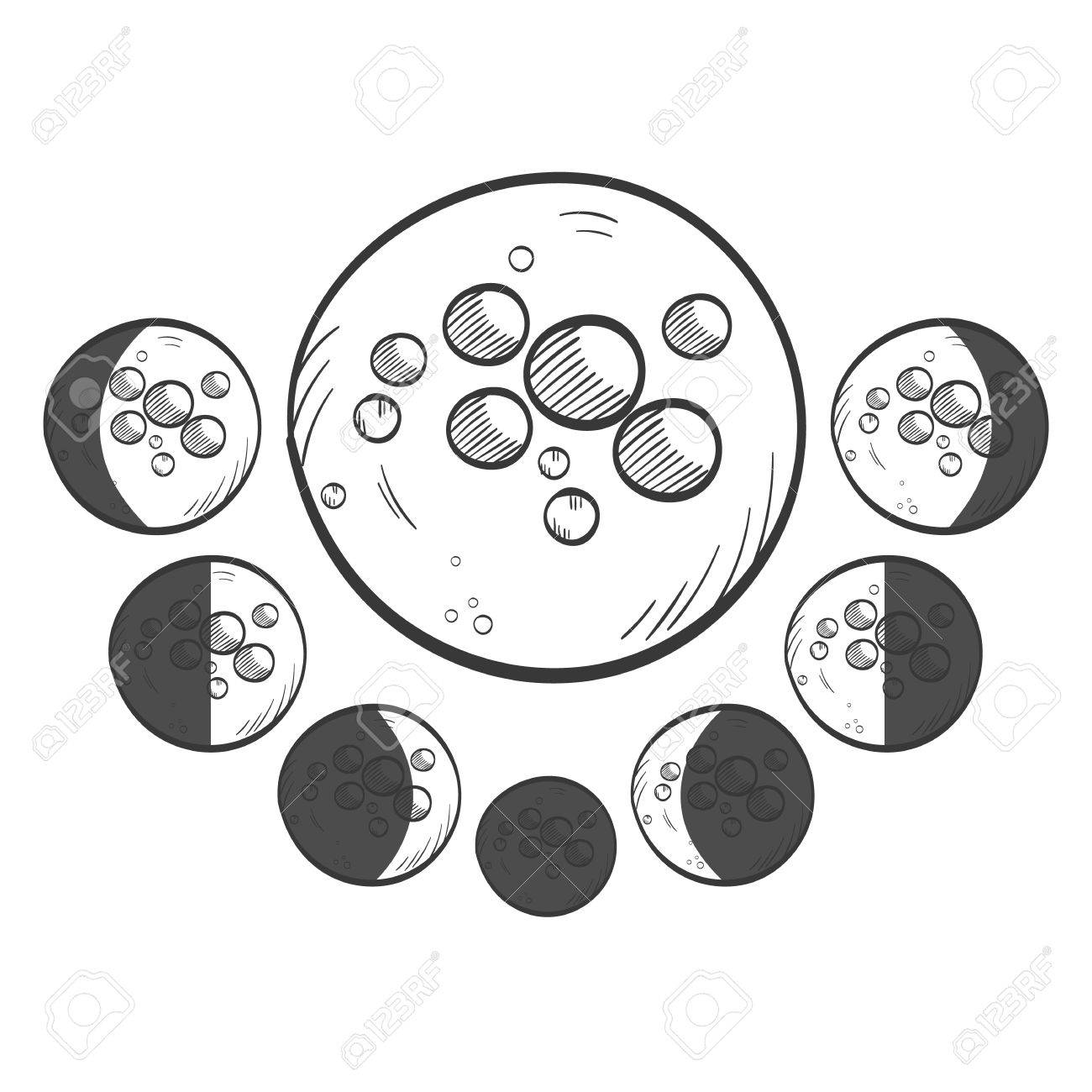 1300x1300 Phases Moon Vector Sketch Icon Royalty Free Cliparts, Vectors,