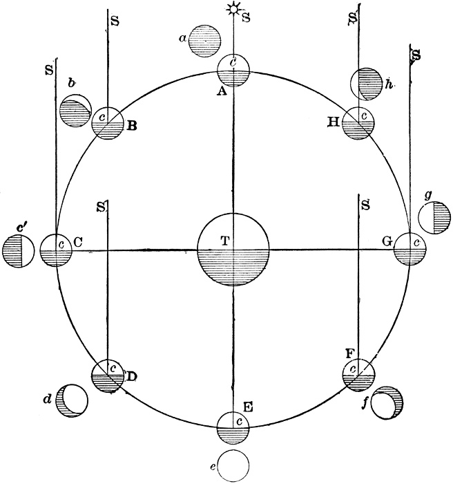 656x700 164 Best Project 221 Images On Gemstones, Craft