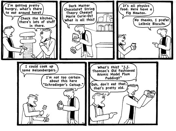 575x429 Physics Food Hbar's Page