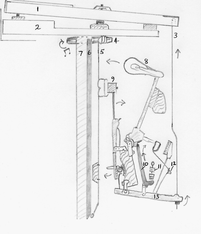 686x800 Eavestaff Mini Piano Problems