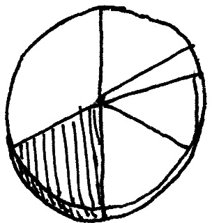 304x320 How To Determine Your Small Business Marketing Budget