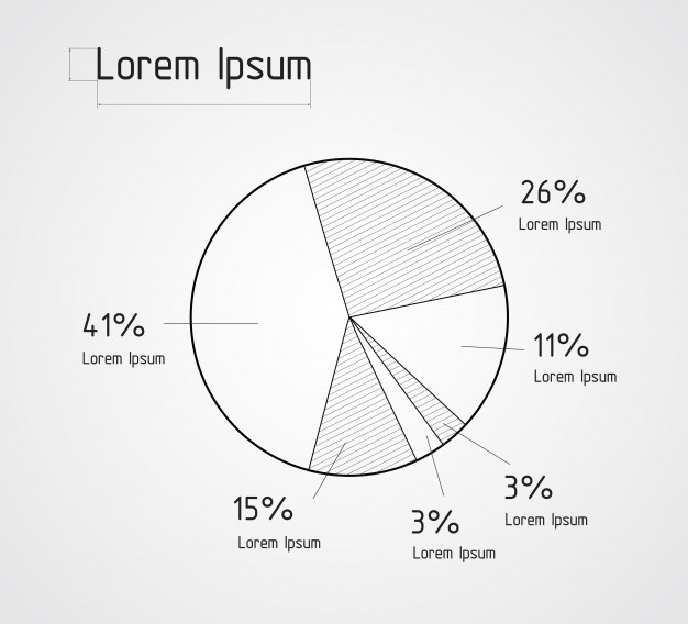 626x568 Vector Illustration Of The Line Pie Chart Vector Premium Download