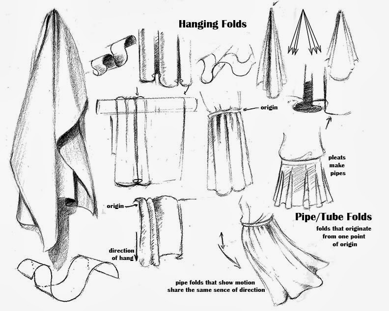 792x634 Sonjebasaland Costume Basics