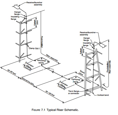 482x472 Malvinkurniawan