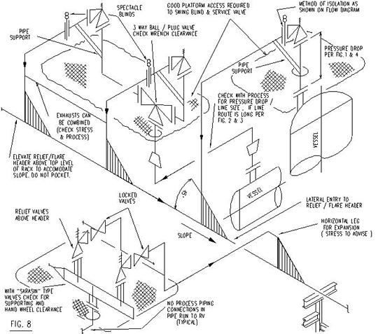 550x477 Bn Dg C01c Plant Layout