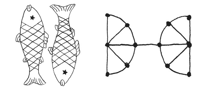 700x300 Pisces Symbol And Astrology Sign Glyph