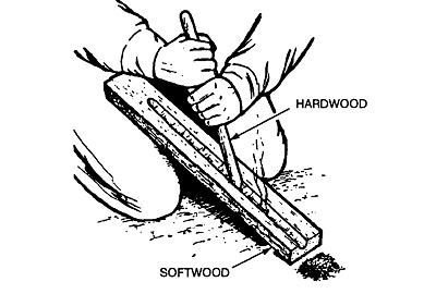 400x270 Building A Fire Pit