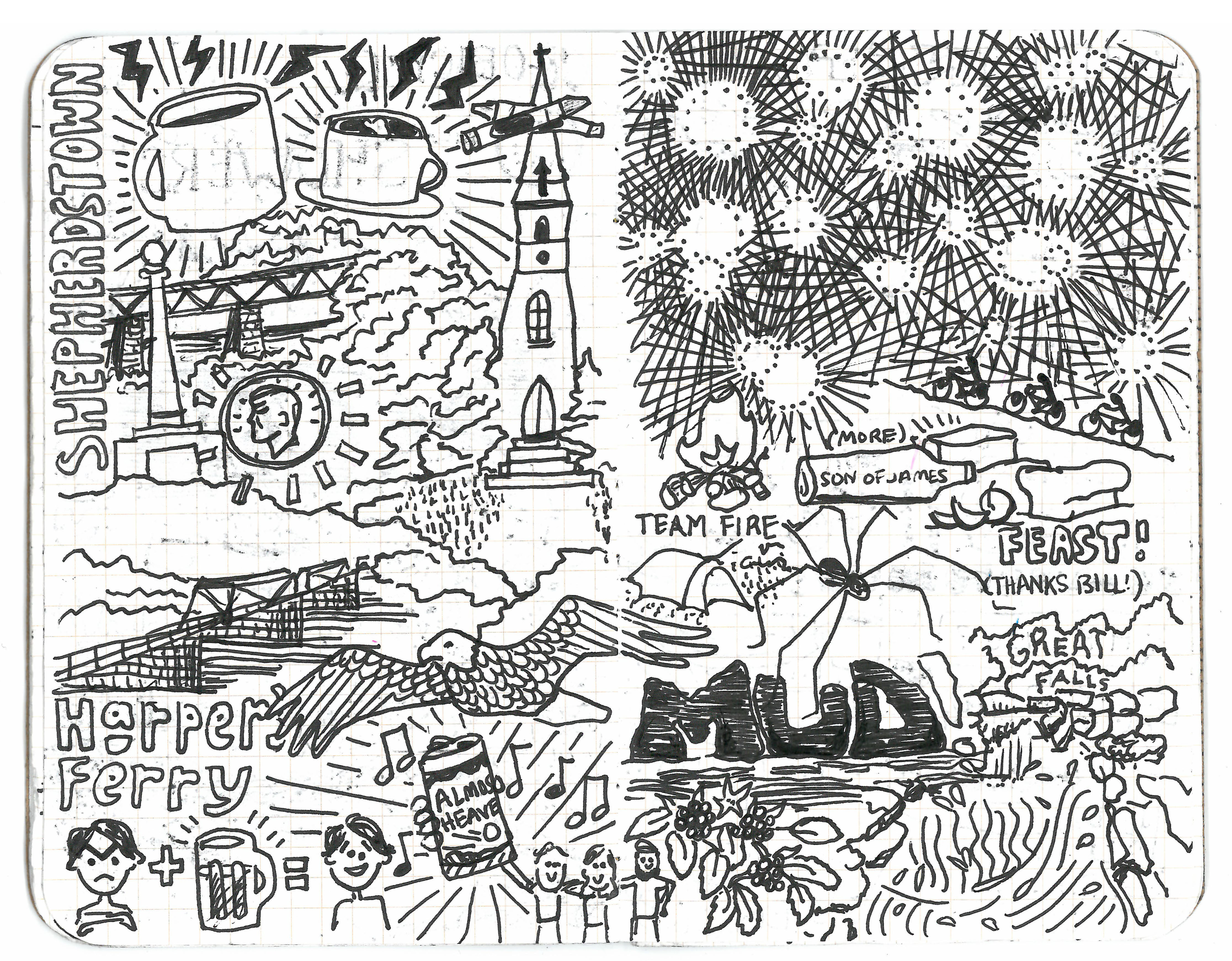 4465x3483 2015 Pittsburgh To Washington D.c. Lewis And Clark And Mark