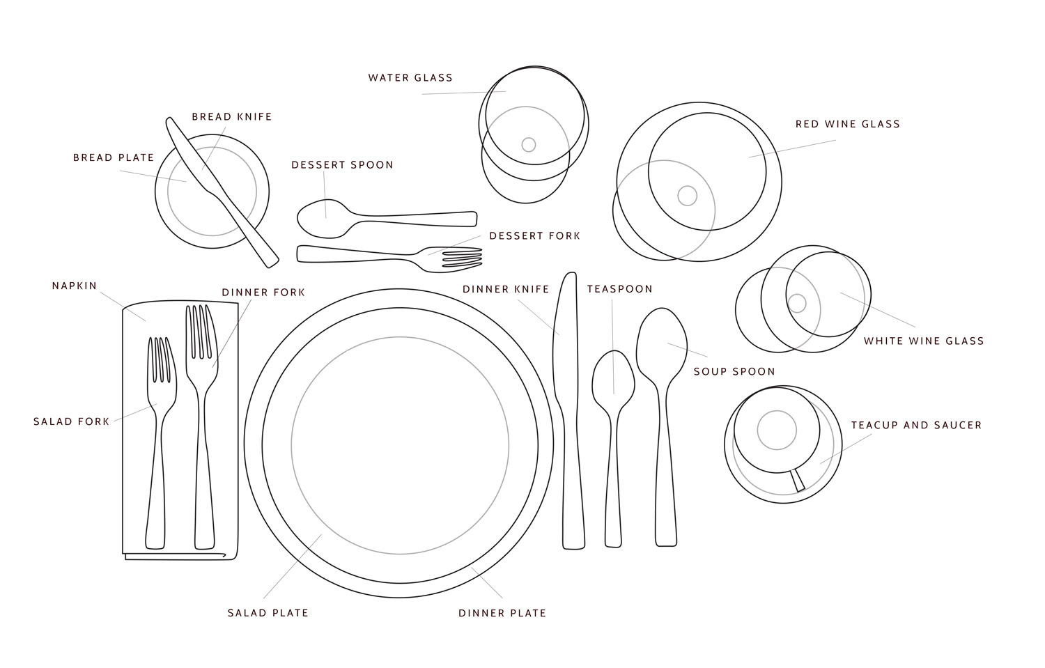 1500x959 Easy Guide To Setting The Table