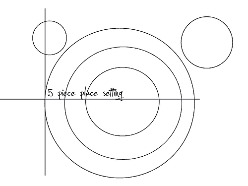 500x375 Mcqueen Pottery 5 Pc Place Setting