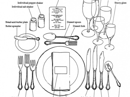 Place Setting Drawing at GetDrawings | Free download