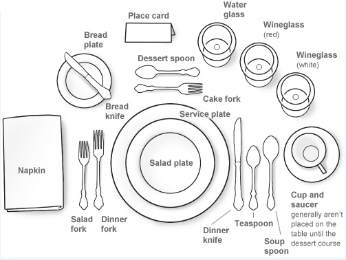 503x378 The Colorful World Of Waechtersbach Setting The Table